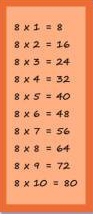 table de 8 table de 8